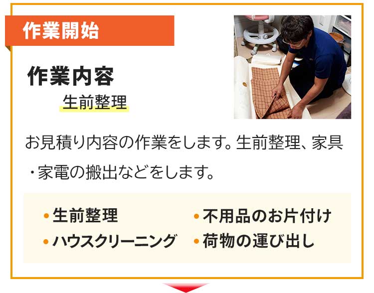 ④作業開始 お見積り内容の作業をします。生前整理、家具家電の運搬などをします。・生前整理・不用品のお片付け・ハウスクリーニング・荷物の運び出し